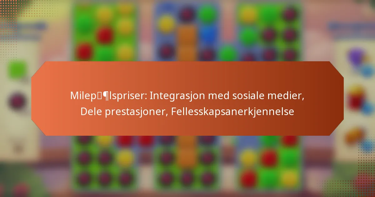 Milepælspriser: Integrasjon med sosiale medier, Dele prestasjoner, Fellesskapsanerkjennelse