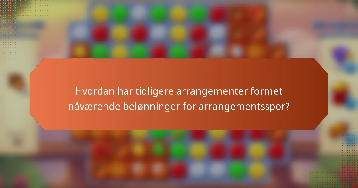 Hvordan har tidligere arrangementer formet nåværende belønninger for arrangementsspor?