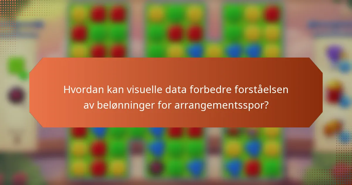 Hvordan kan visuelle data forbedre forståelsen av belønninger for arrangementsspor?
