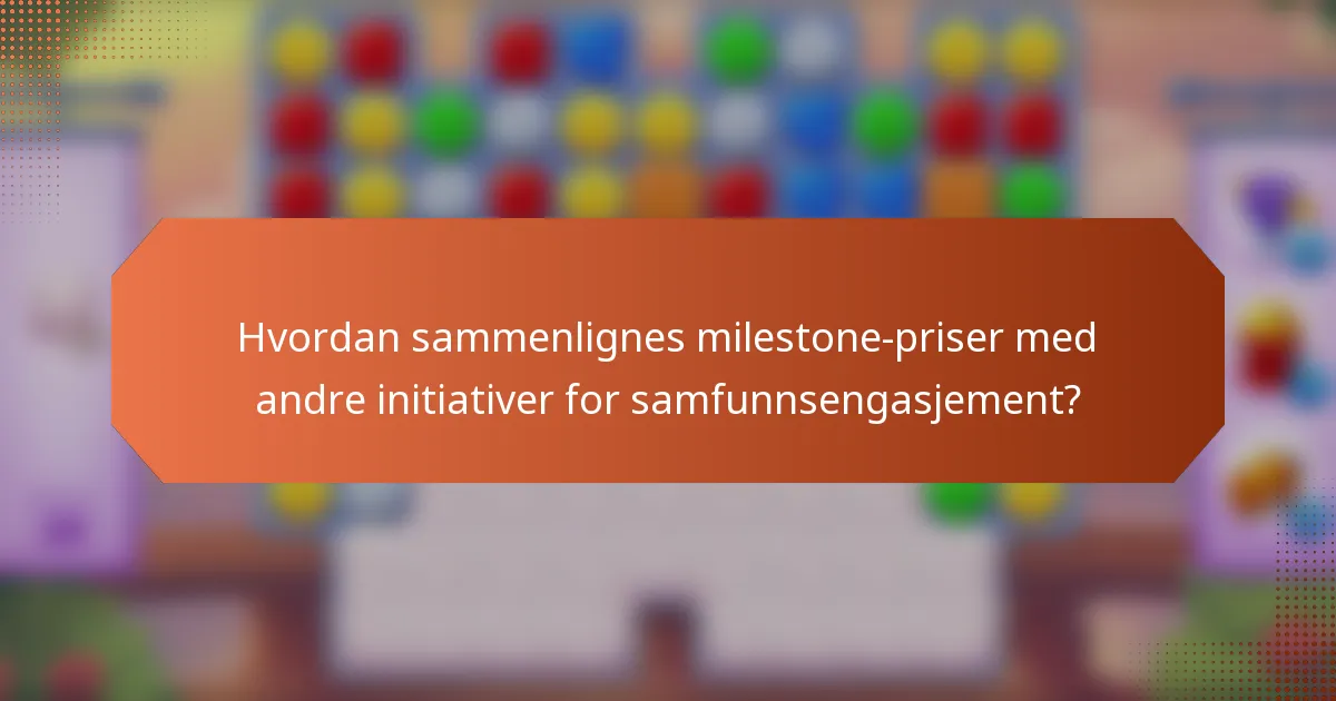 Hvordan sammenlignes milestone-priser med andre initiativer for samfunnsengasjement?
